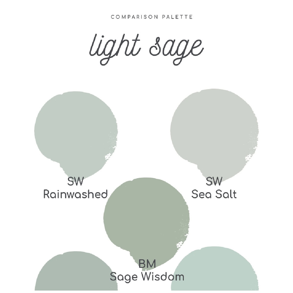 sage green cabinet paint colors light sage color chart